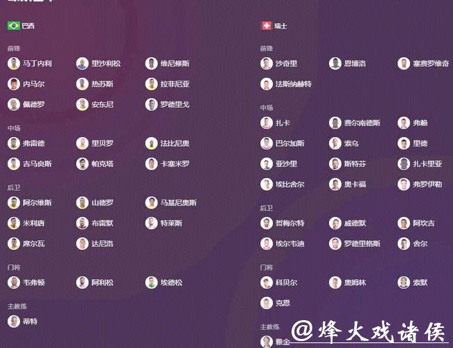 世界杯预测:焦点战赛果如何判断? 世界杯预测:焦点战赛果如何判断?