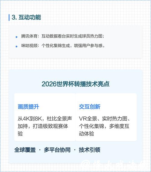 世界杯下注平台趋势:2026年最新动态 世界杯下注平台趋势:2026年最新动态