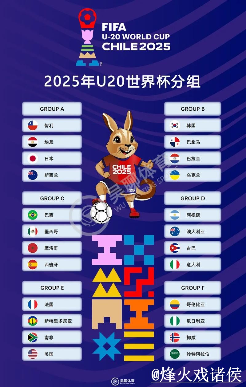 2026世界杯小组赛滚球盘口避坑说明,参考思路和水位变化要注意 2026世界杯小组赛滚球盘口避坑说明,参考思路和水位变化要注意