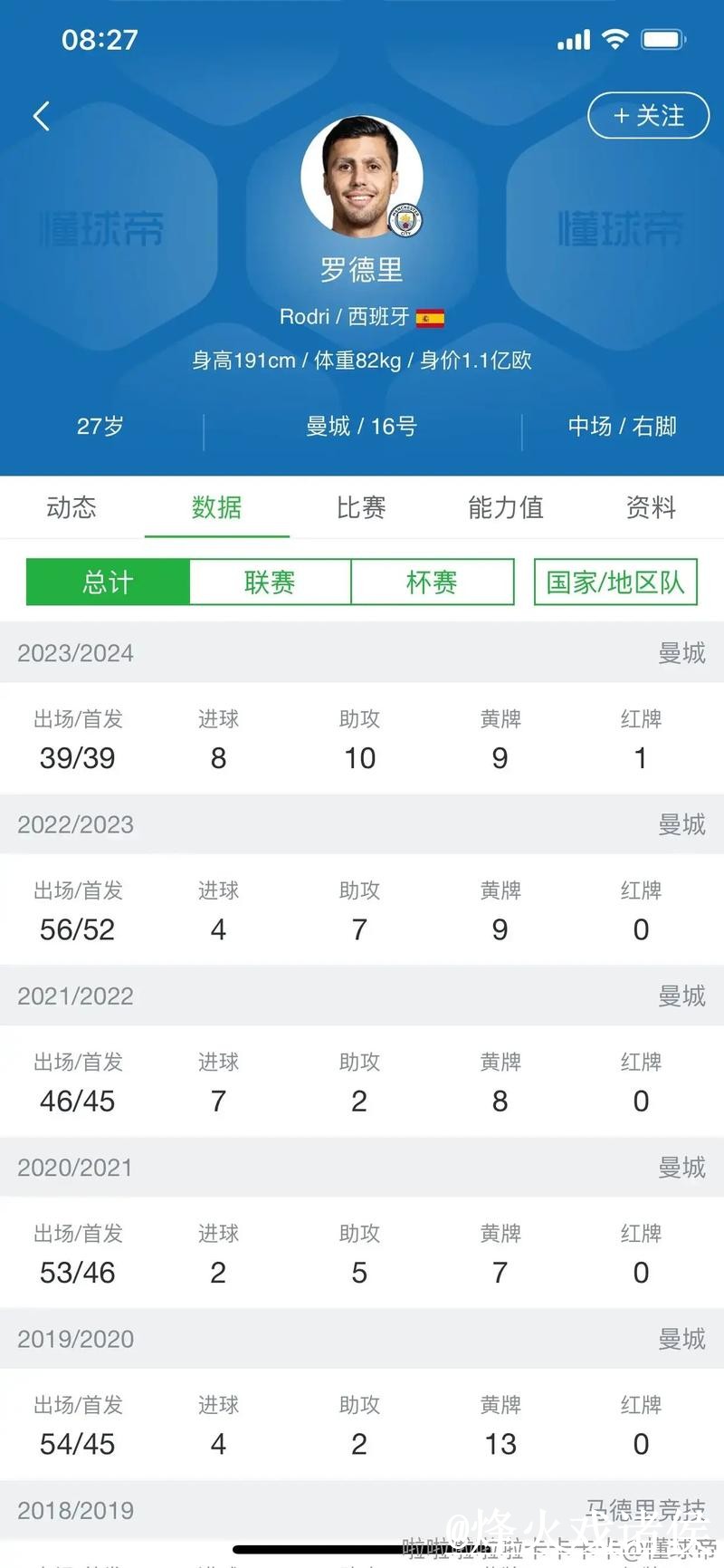 2026世界杯赛果查询APP和网页版对比,网站选择参考 2026世界杯赛果查询APP和网页版对比,网站选择参考